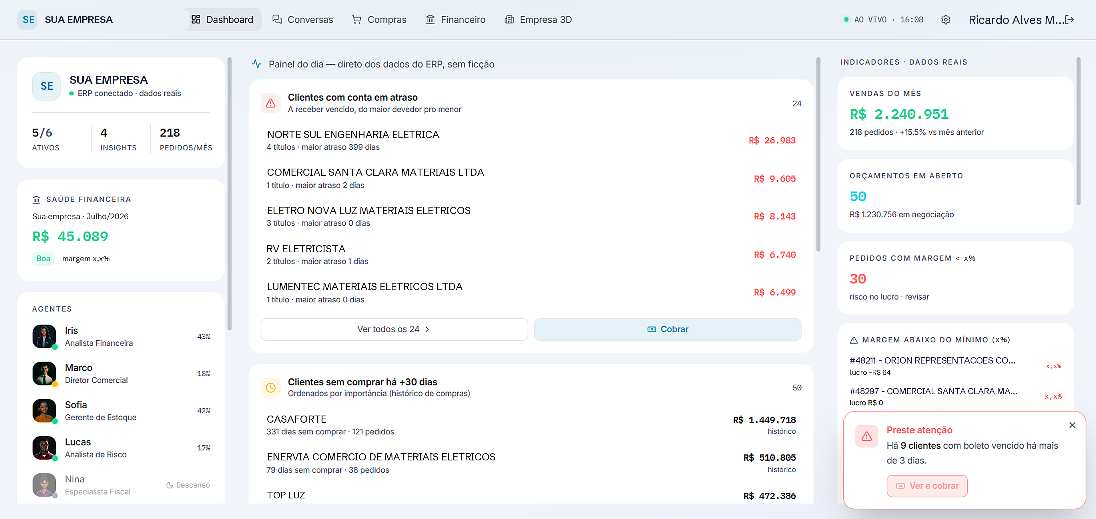 Painel do dia da Apex com faturamento, margem bruta, contas a receber e DRE
