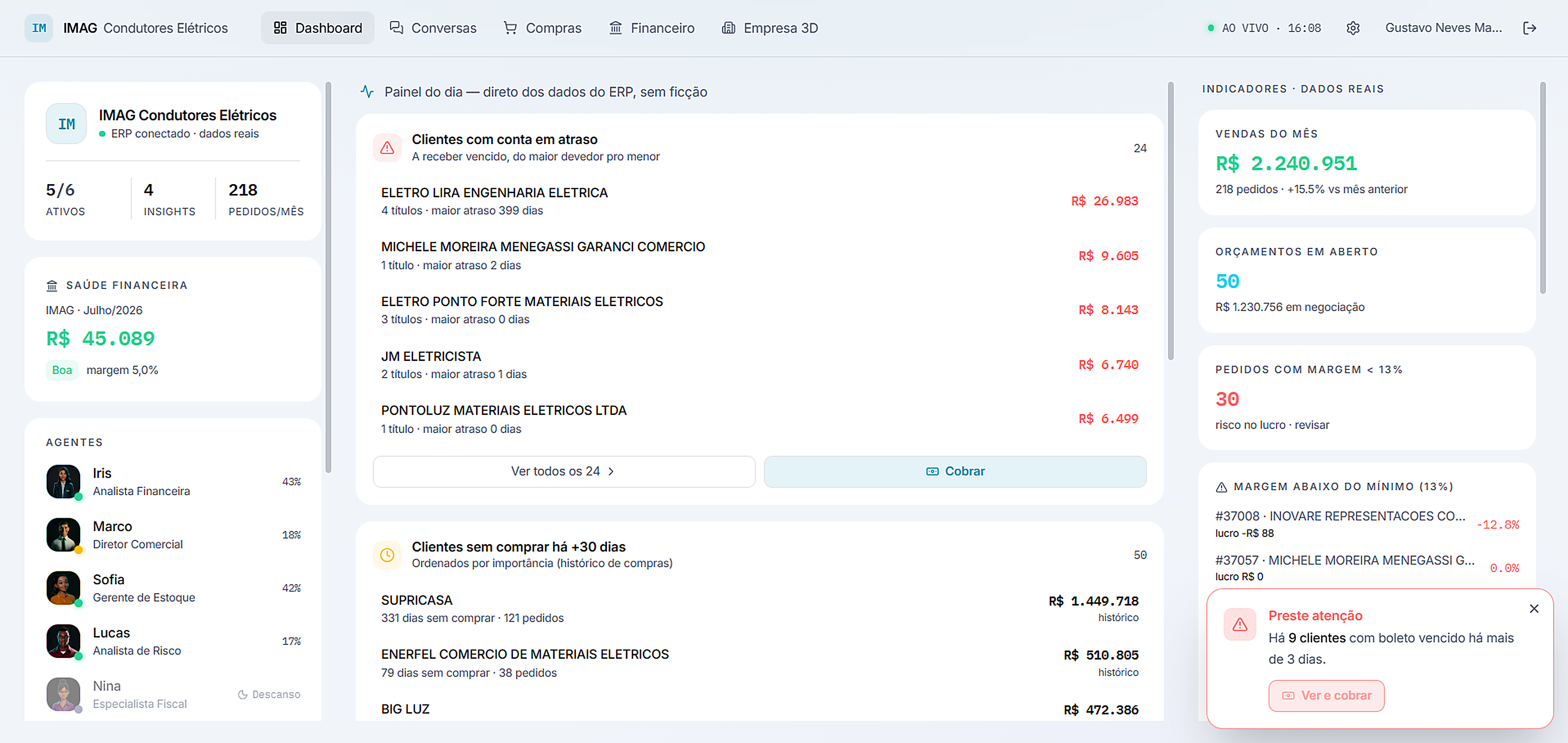 Painel do dia da Apex com faturamento, margem bruta, contas a receber e DRE